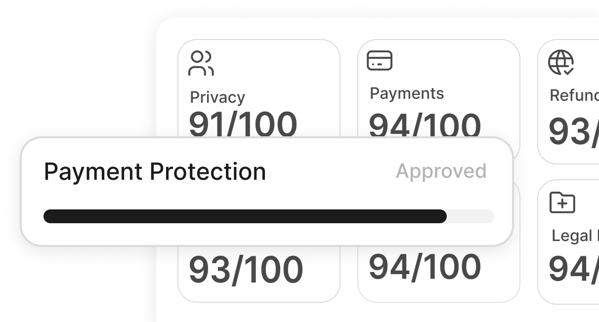 Welo Badge Analyitcs