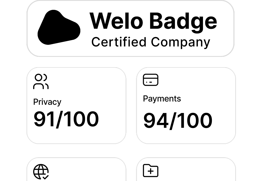 Welo Badge Certificate