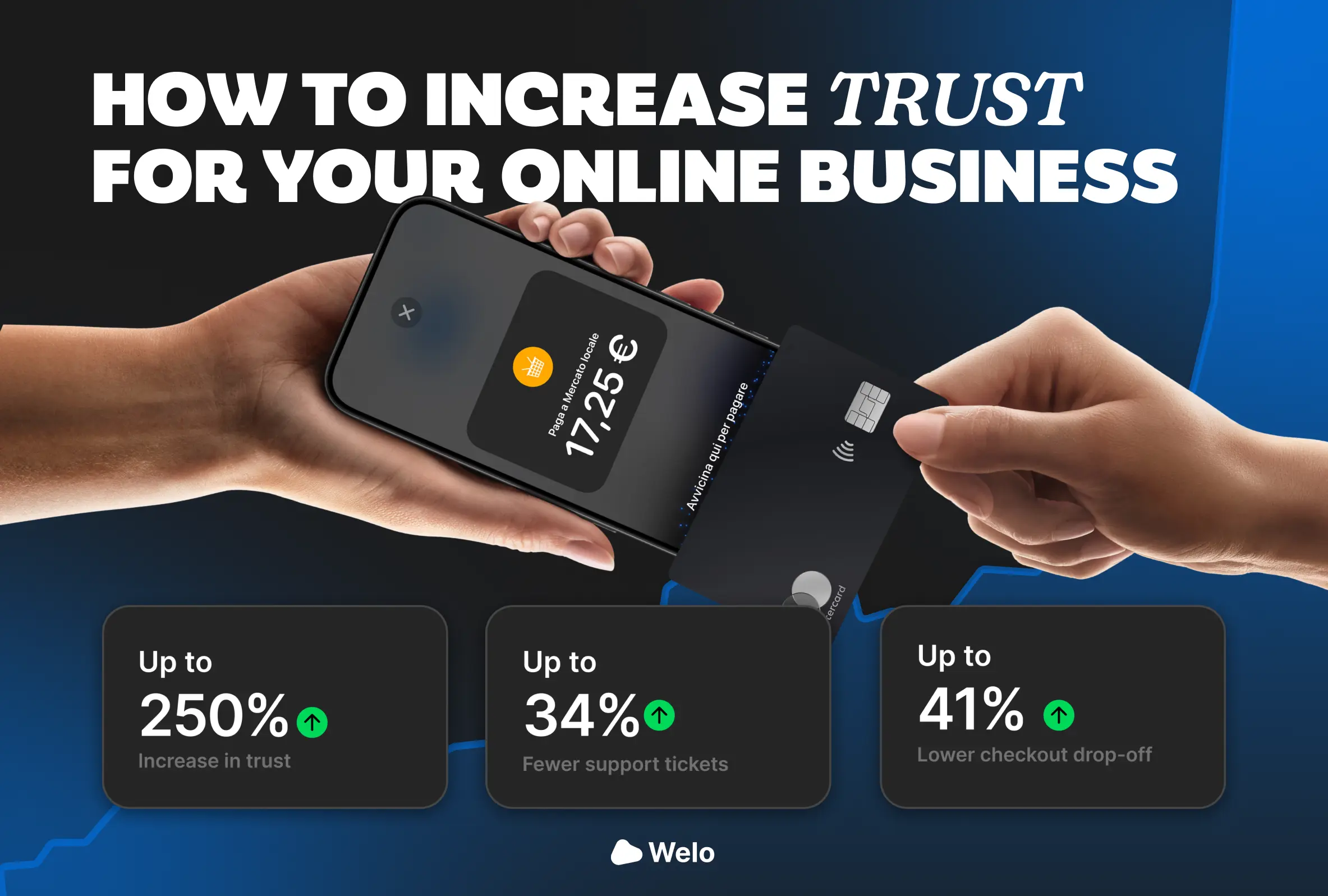 How to Increase Trust for Ecommerce and SaaS